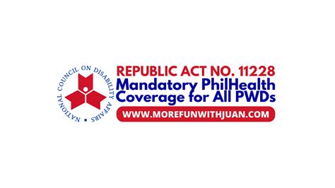 ra 11228|R.A. No. 11228: An Act Providing for the Mandatory Philhealth .